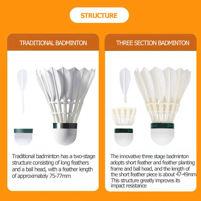 Kawasaki King Kong 100/500 Fea - Badminton Nylon Shuttlecock ulasan dan harga